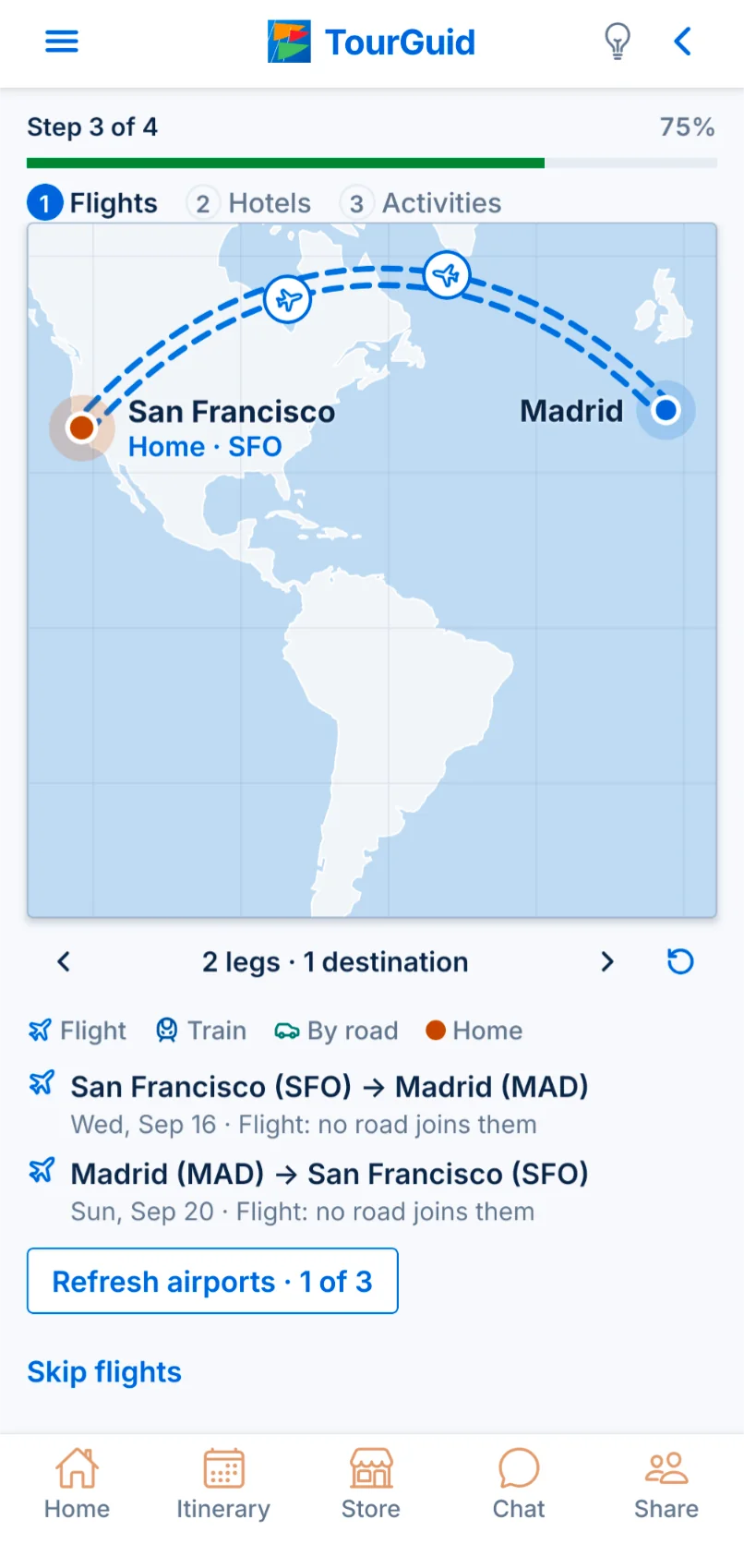 TourGuid flights step: a route from San Francisco to Madrid on a map, with the legs listed below.